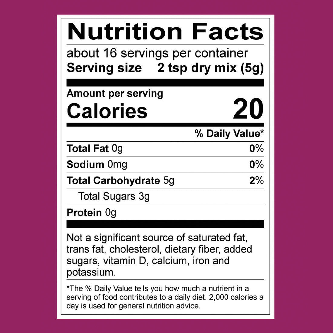 White Chocolate Raspberry Dip